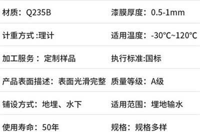 内江电缆管热浸塑钢管产品性能特点